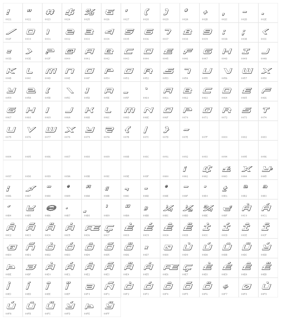Alexis 3D Italic Character Map