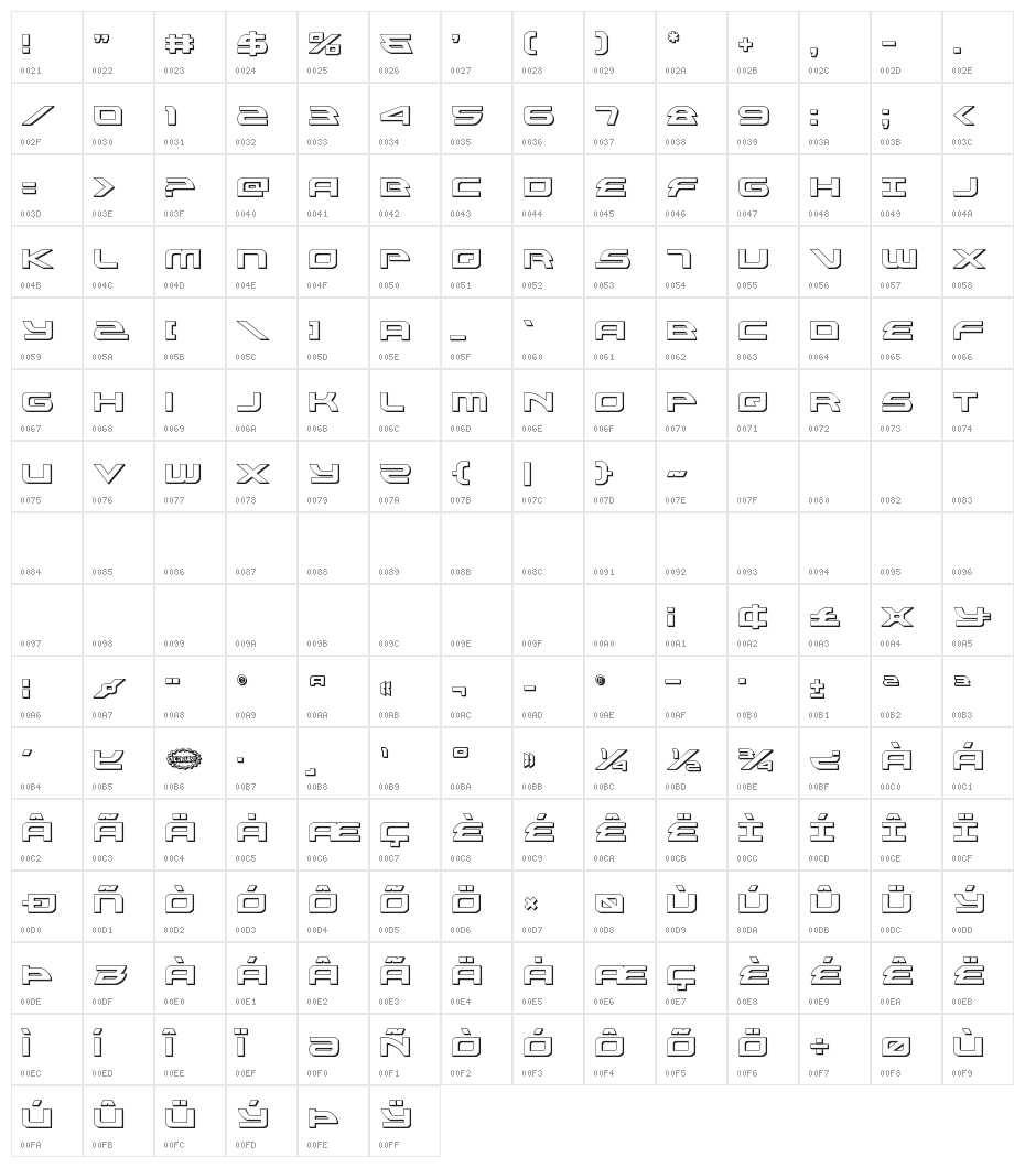 Alexis 3D Character Map