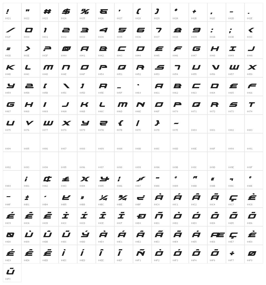 Alexis Bold Italic Character Map