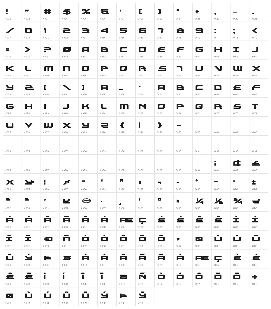 Alexis Bold Character Map