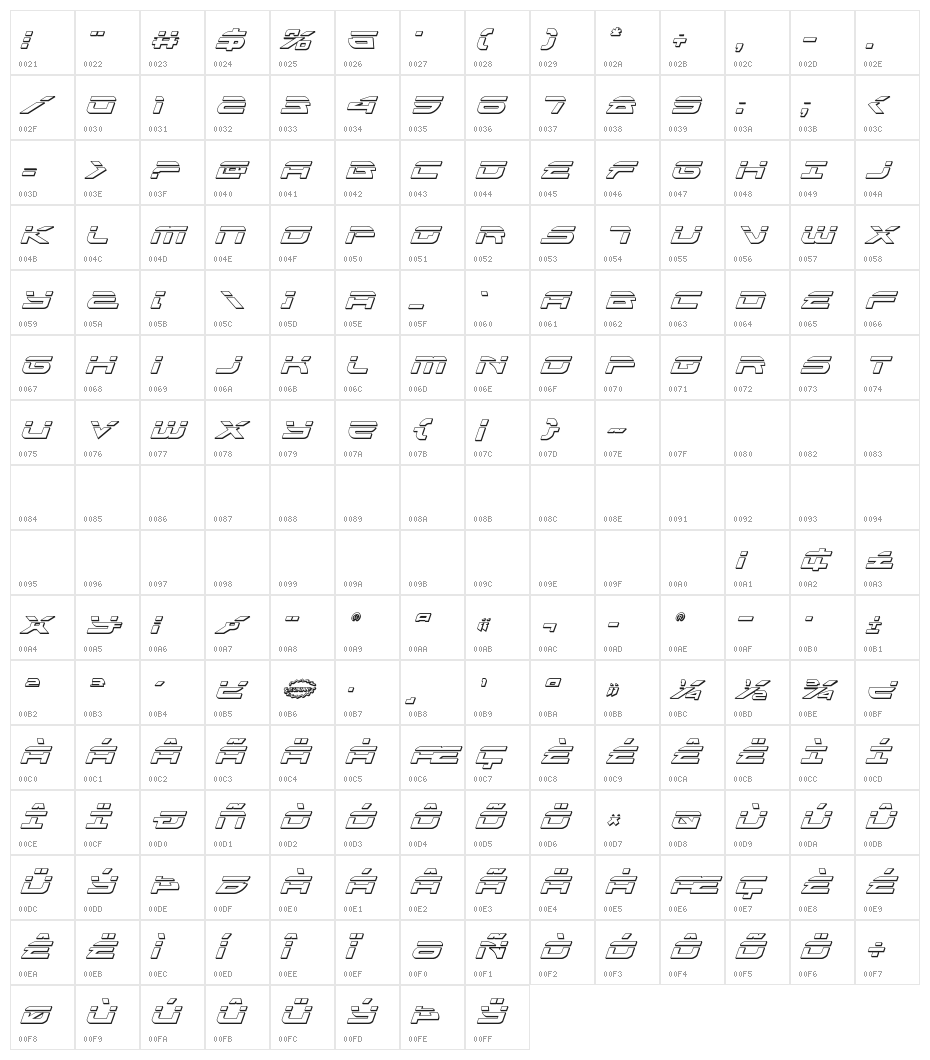 Alexis Bullet Italic Character Map