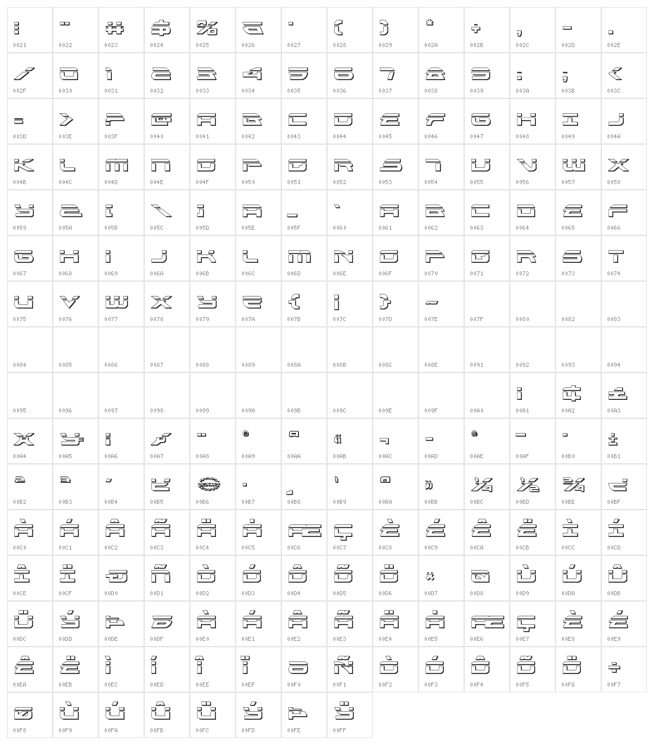 Alexis Bullet Character Map