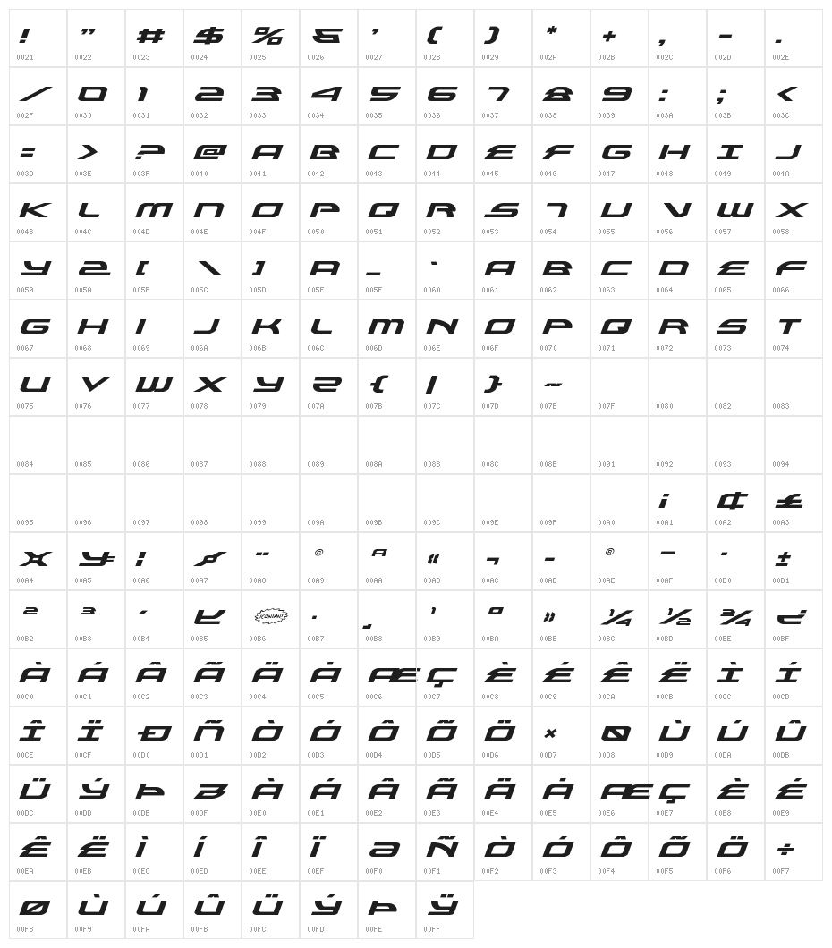 Alexis Expanded Italic Character Map