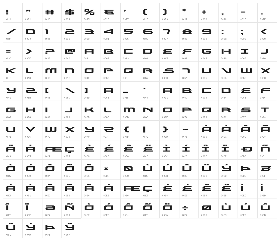 Alexis Expanded Character Map