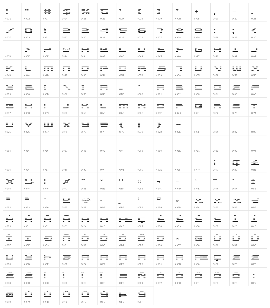 Alexis Gradient Character Map