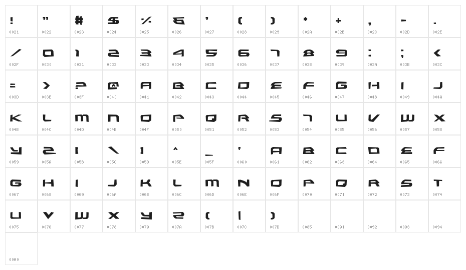 Alexis Grunge Character Map