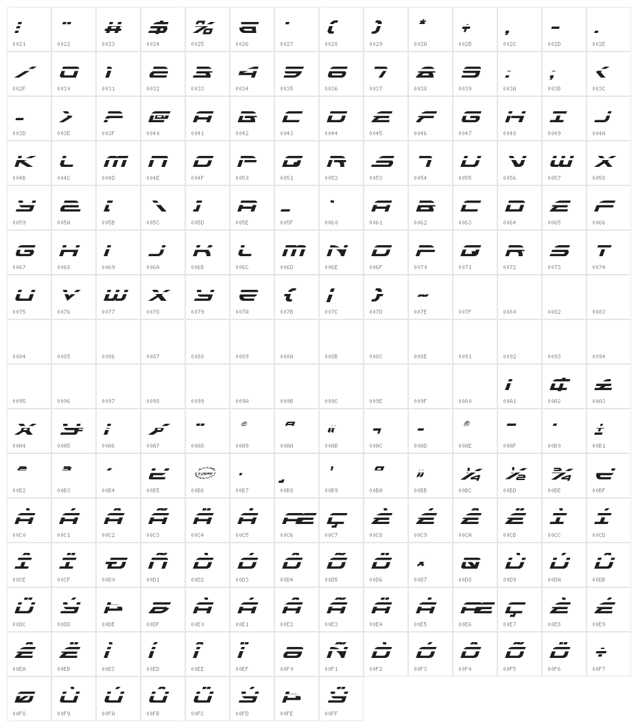 Alexis Laser Italic Character Map