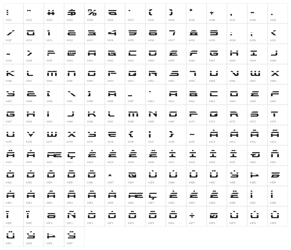 Alexis Laser Character Map