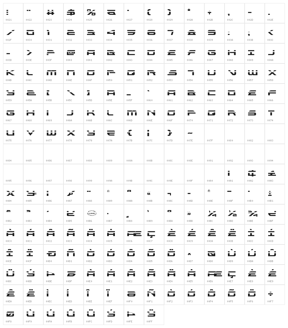 Alexis Laser Character Map