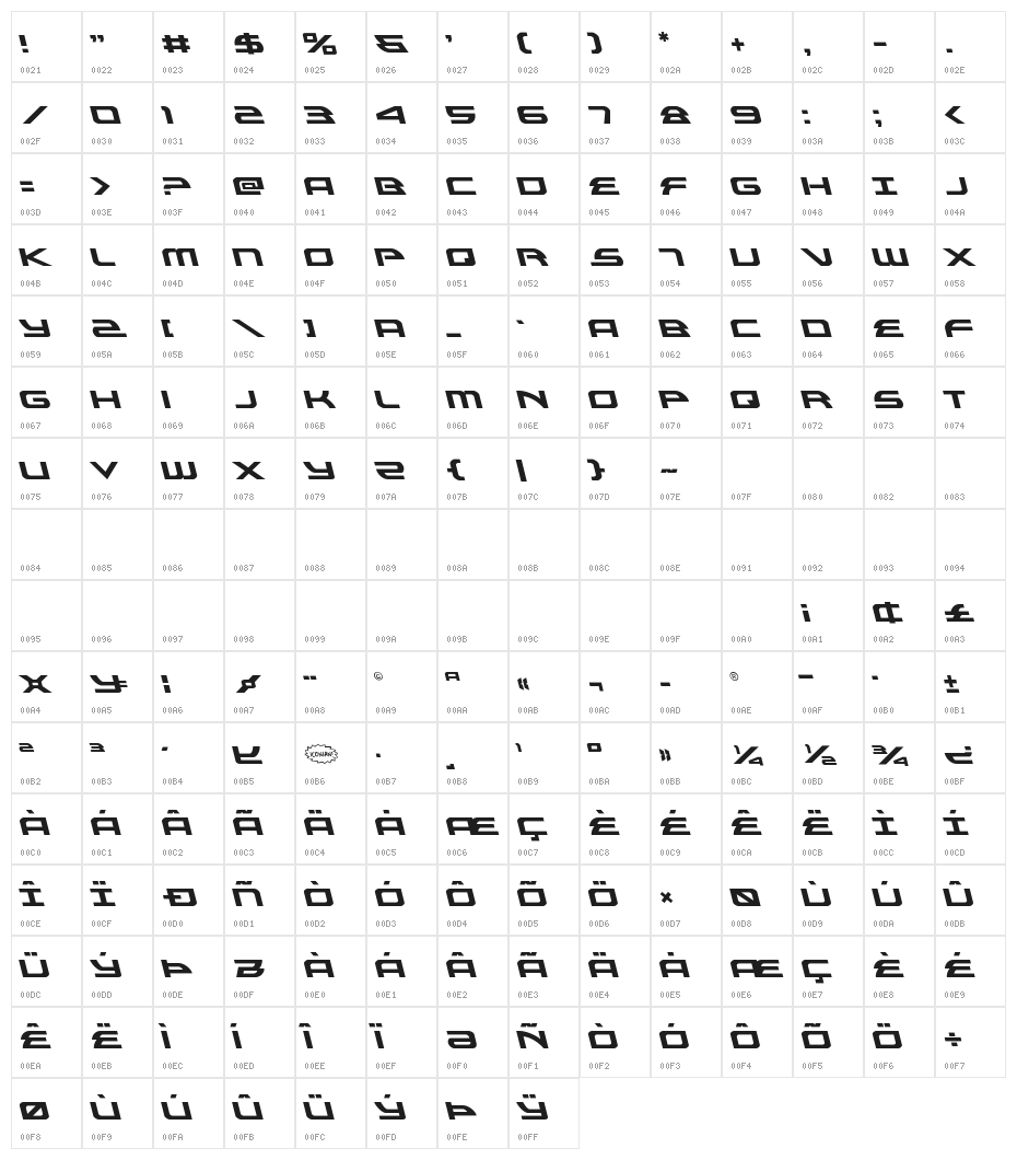 Alexis Leftalic Character Map