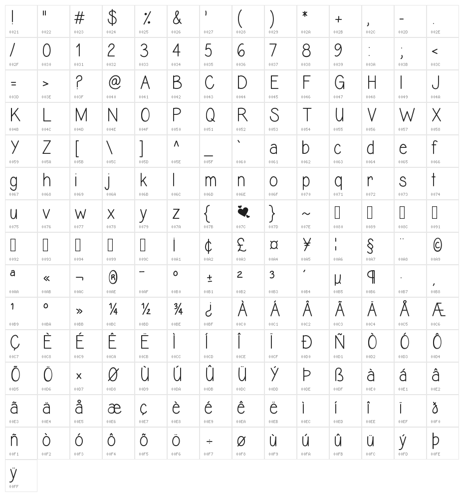 Alexis Marie Character Map