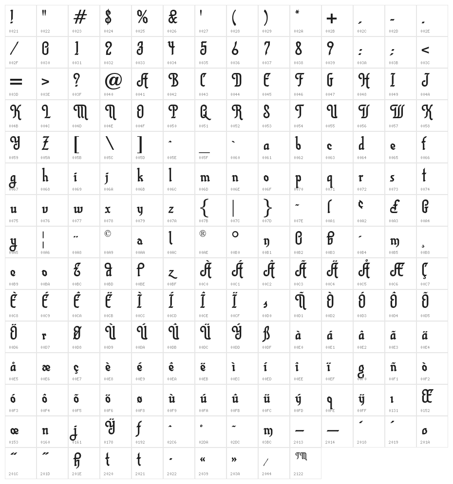 AlexisScriptOpti Character Map