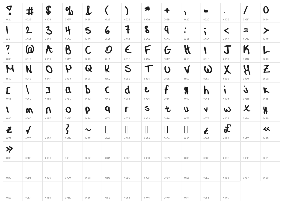 Alexis__Handwriting_Font_1.0 Character Map