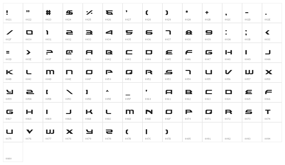 Alexis Character Map
