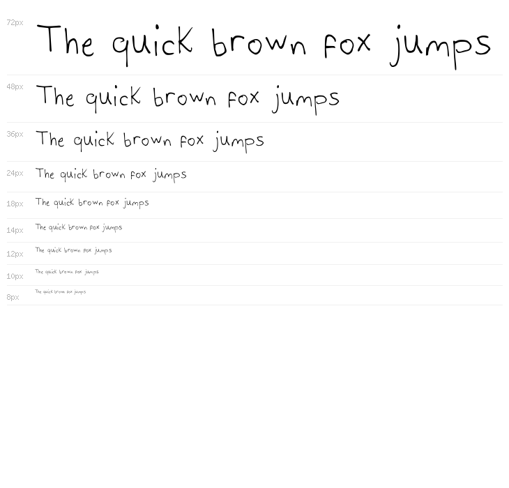 Alex's Writing Regular Waterfall