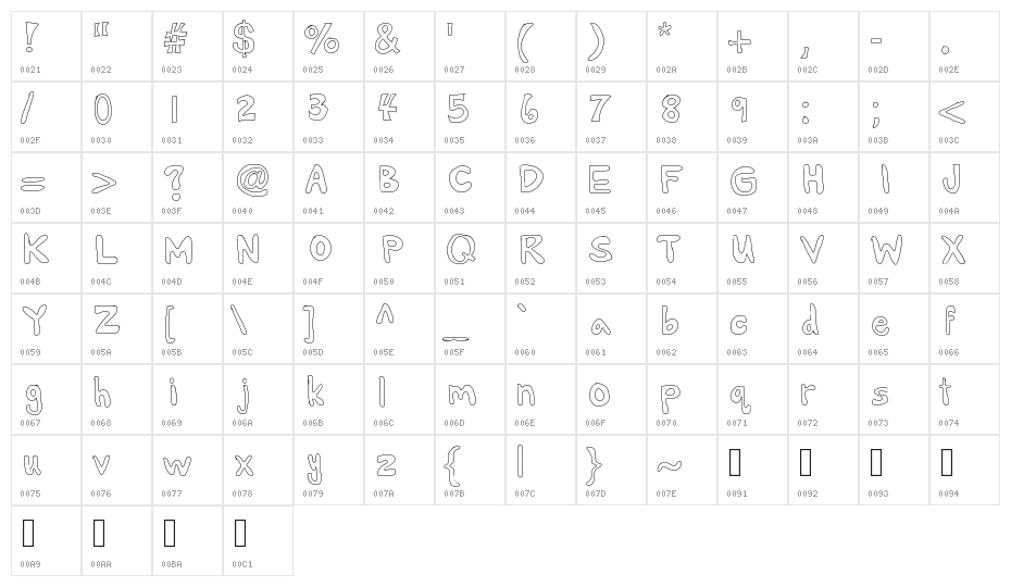 AlexsBubbles Character Map