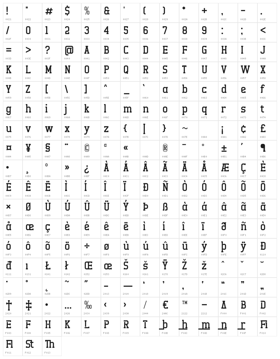 Alexside Character Map