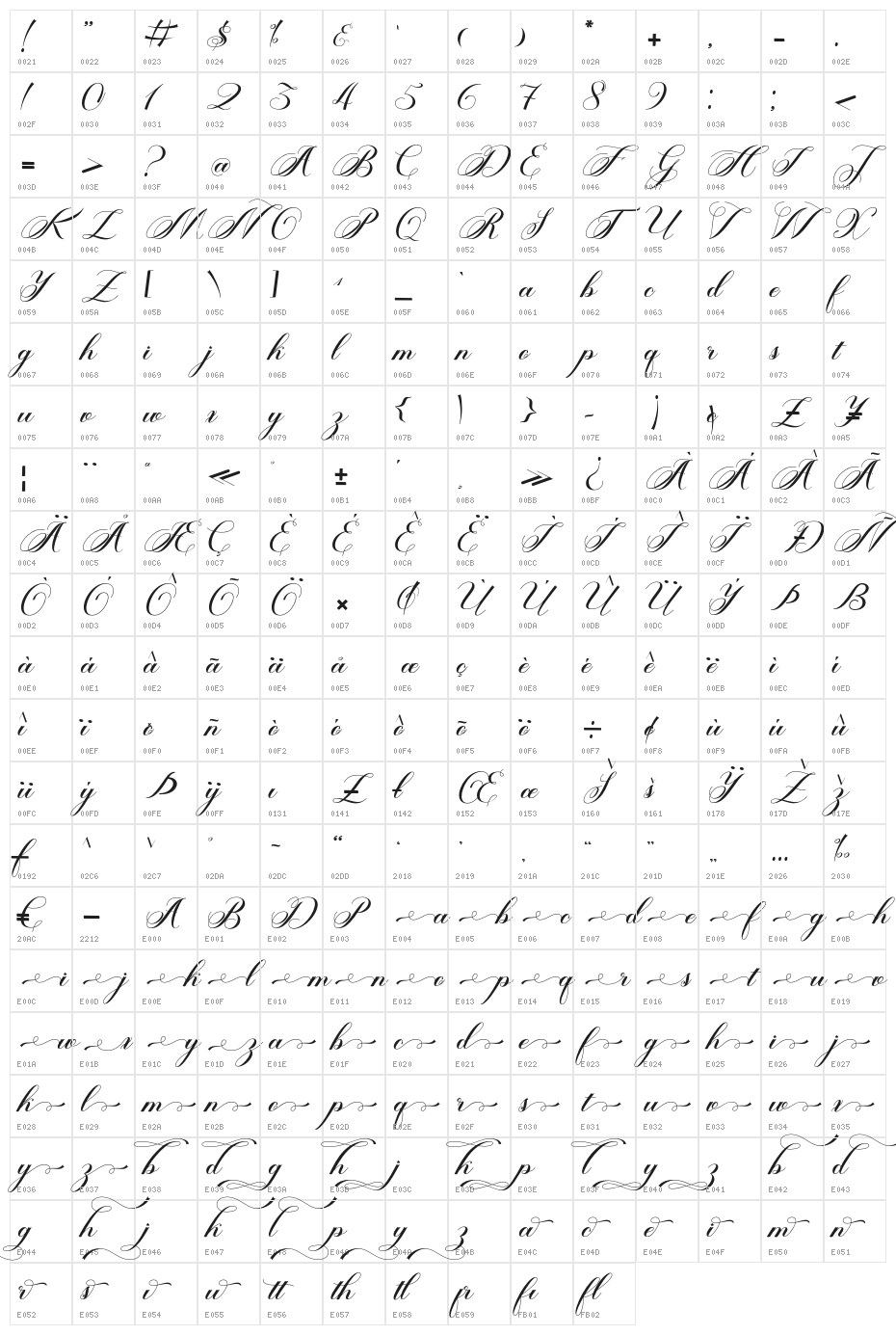 Aleycha Character Map