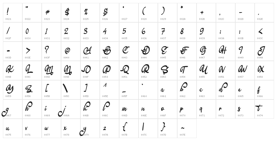Aleyia Character Map