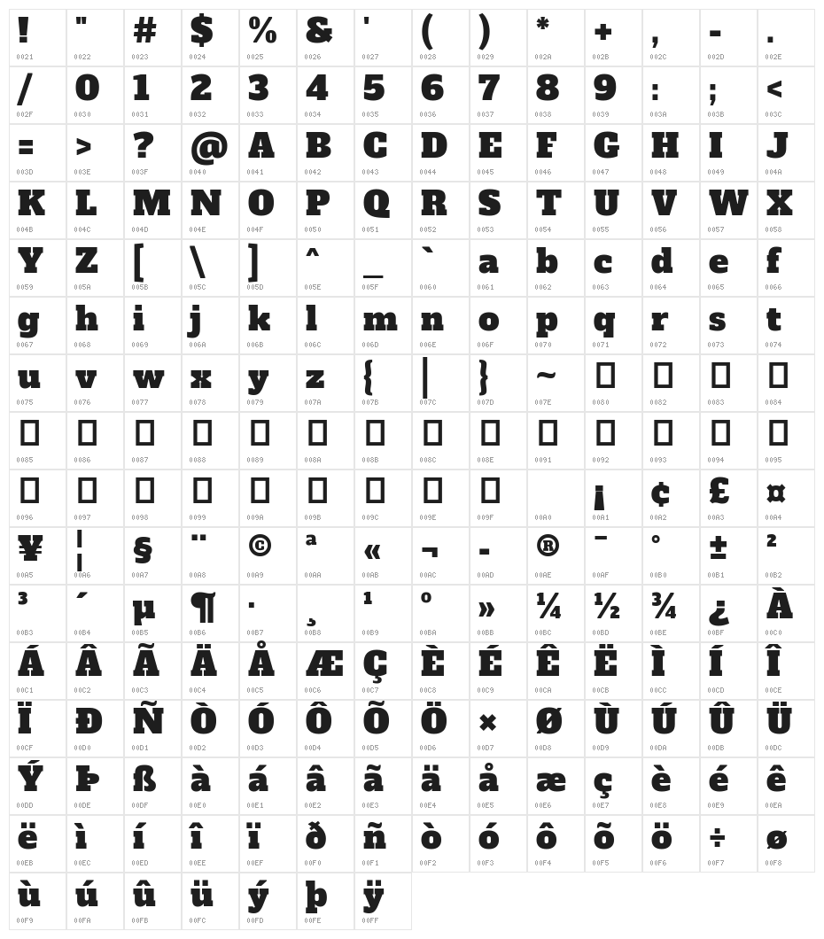Alfa Slab One Regular Character Map