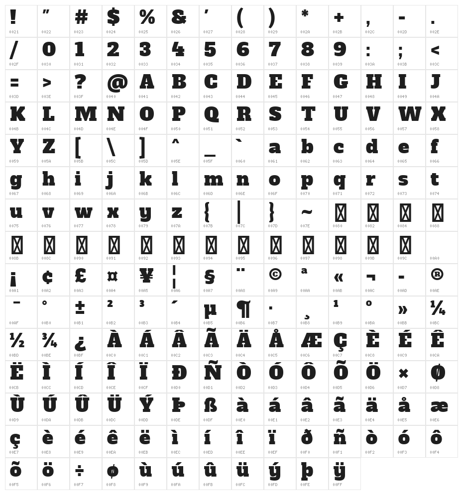Alfa Slab One Character Map