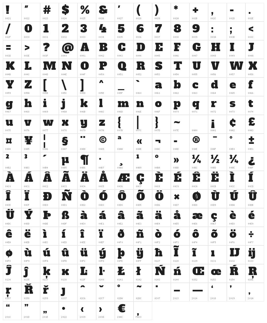 AlfaSlabOne-Regular Character Map
