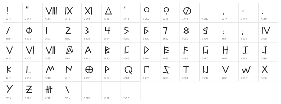 AlfabetixG Character Map