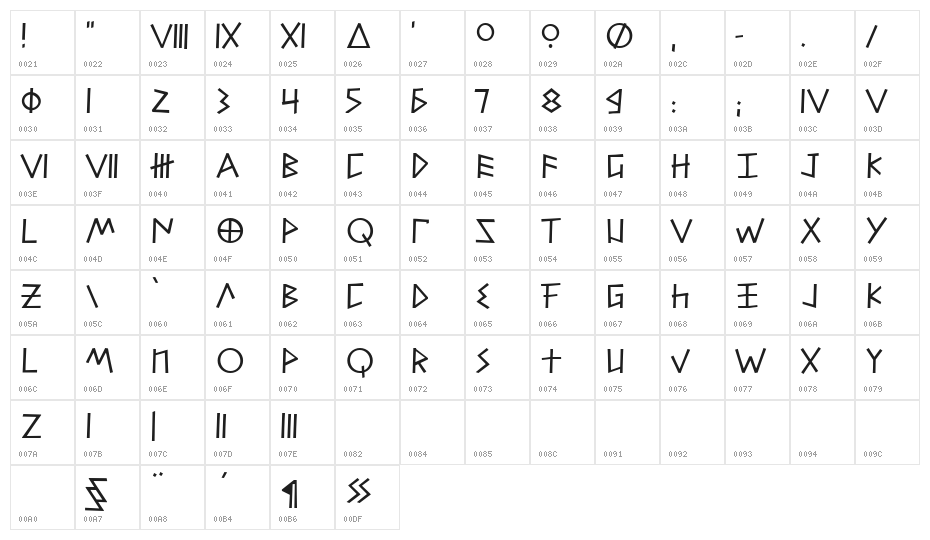 Alfabetix Character Map
