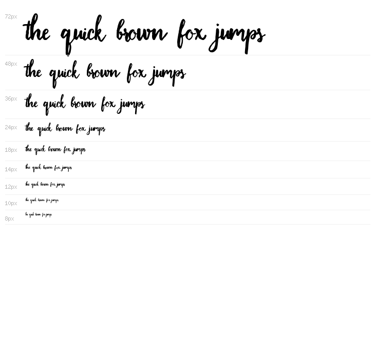 Alfabetización Waterfall