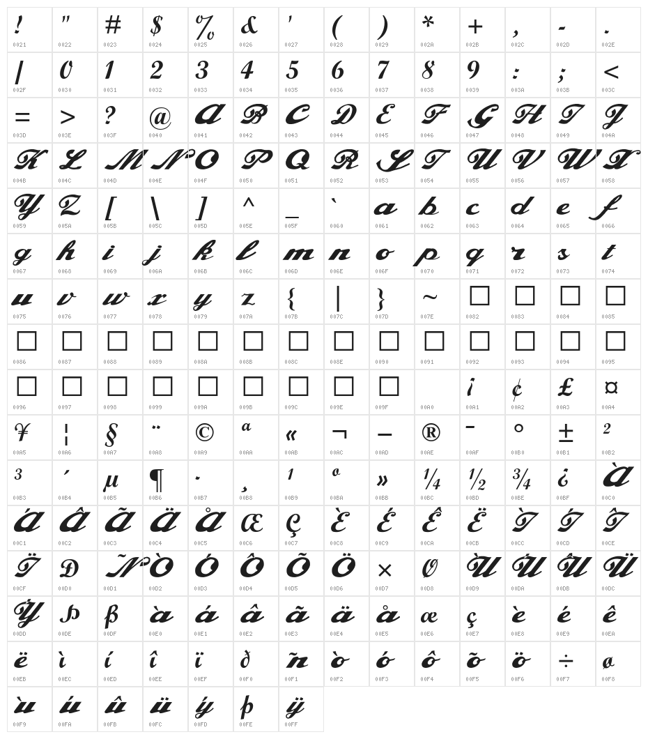 Alfaowner Script Bold Italic Character Map