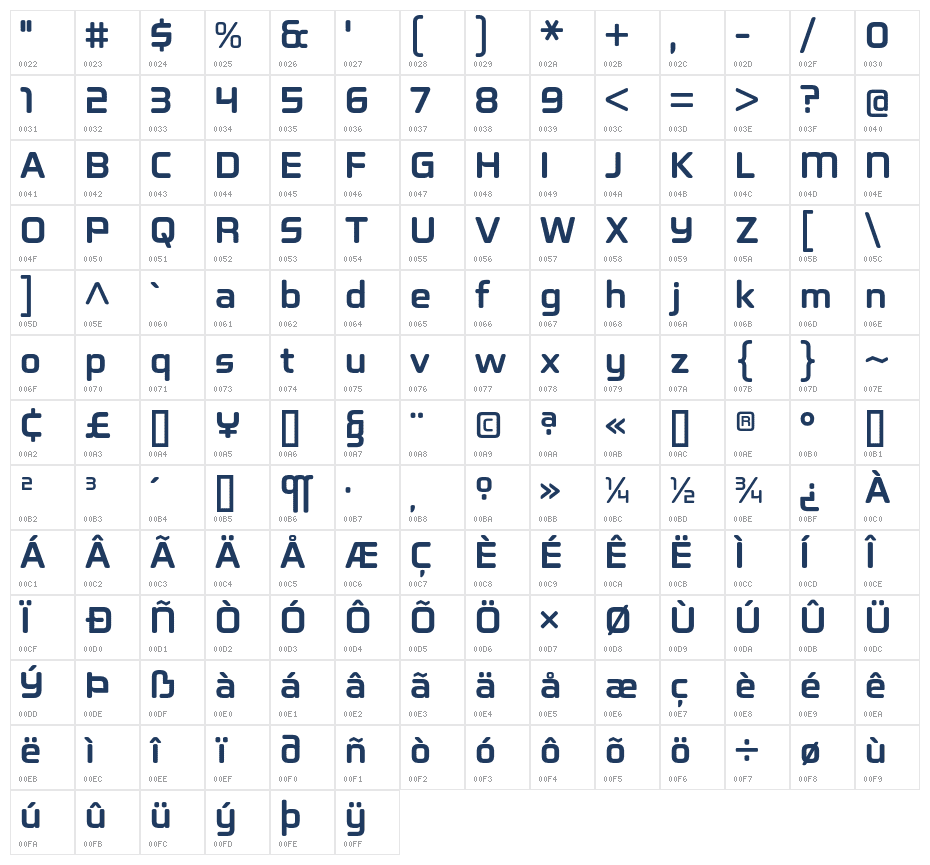Alfaqix Ellipsoid Semi Bold Character Map