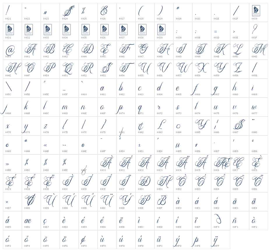 Alfiany Dek Character Map