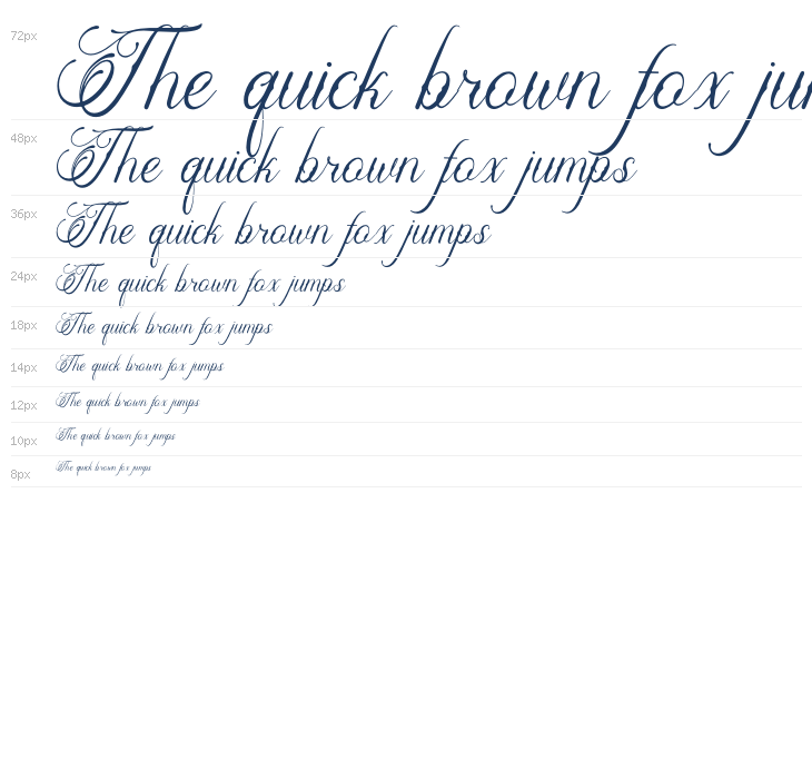 Alfiany Dek Waterfall