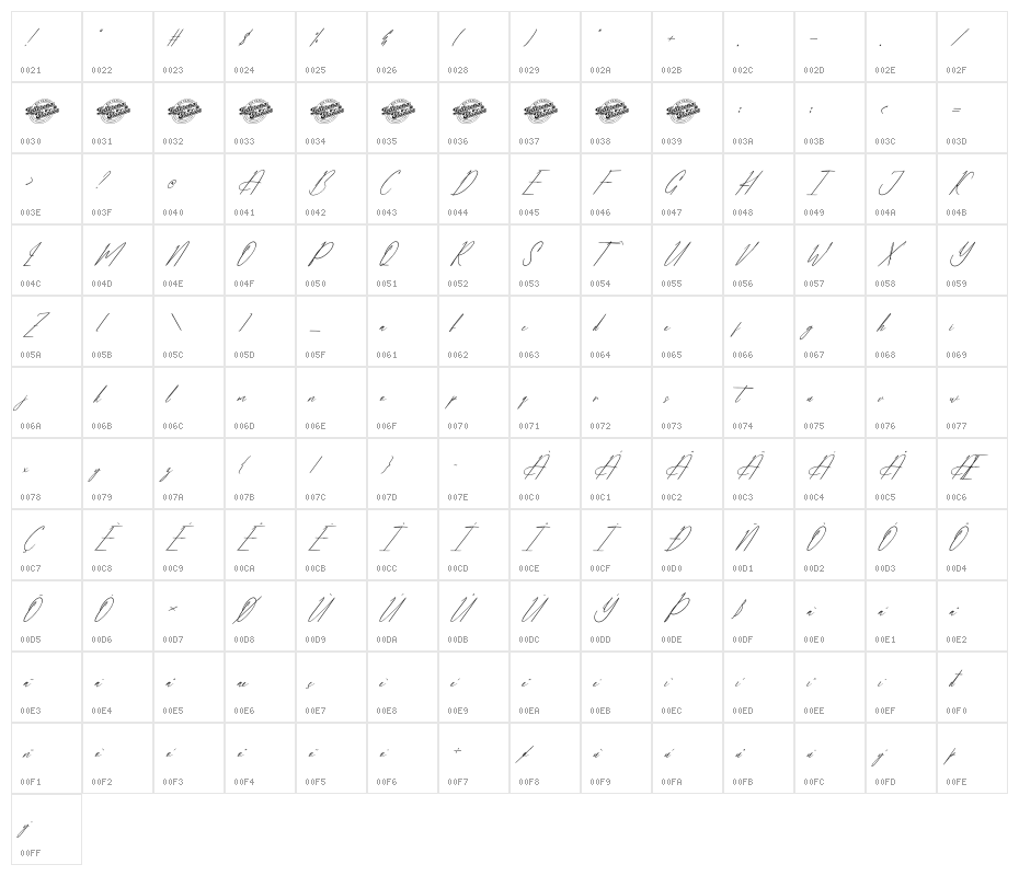 Alfinstare Qobylatin DEMO VERSI Italic Character Map