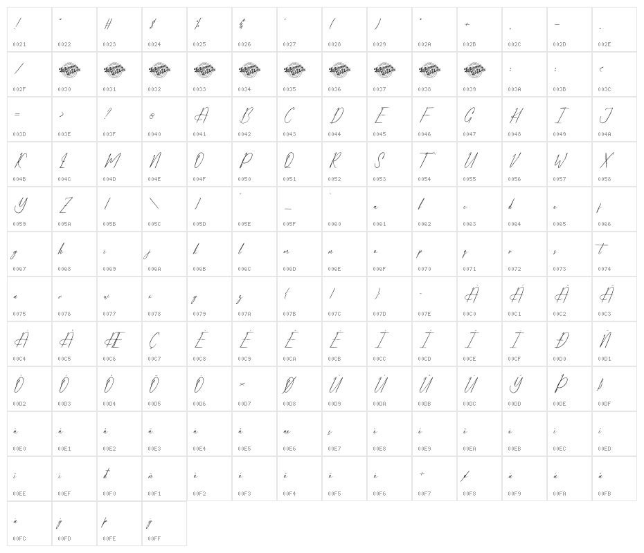 Alfinstare Qobylatin DEMO VERSI Character Map