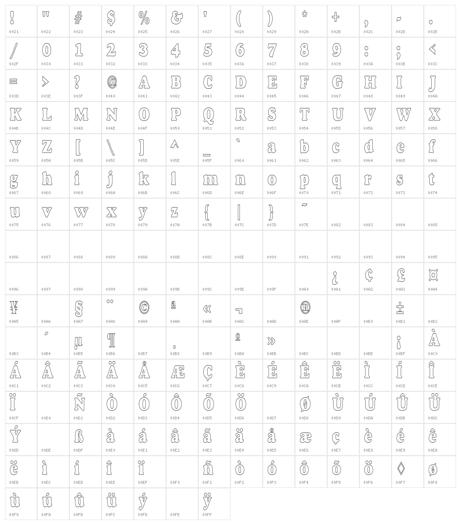 Alfredo Heavy Hollow Condensed Character Map