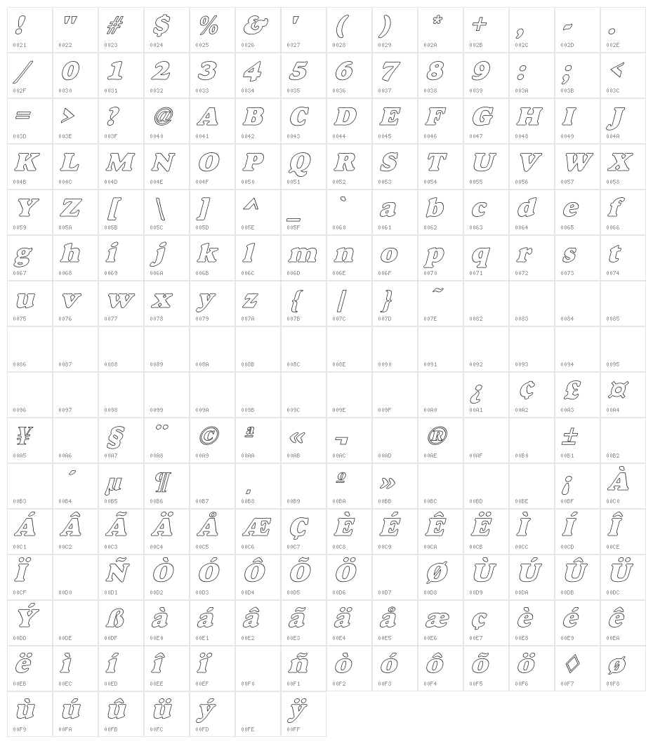 Alfredo Heavy Hollow Italic Character Map