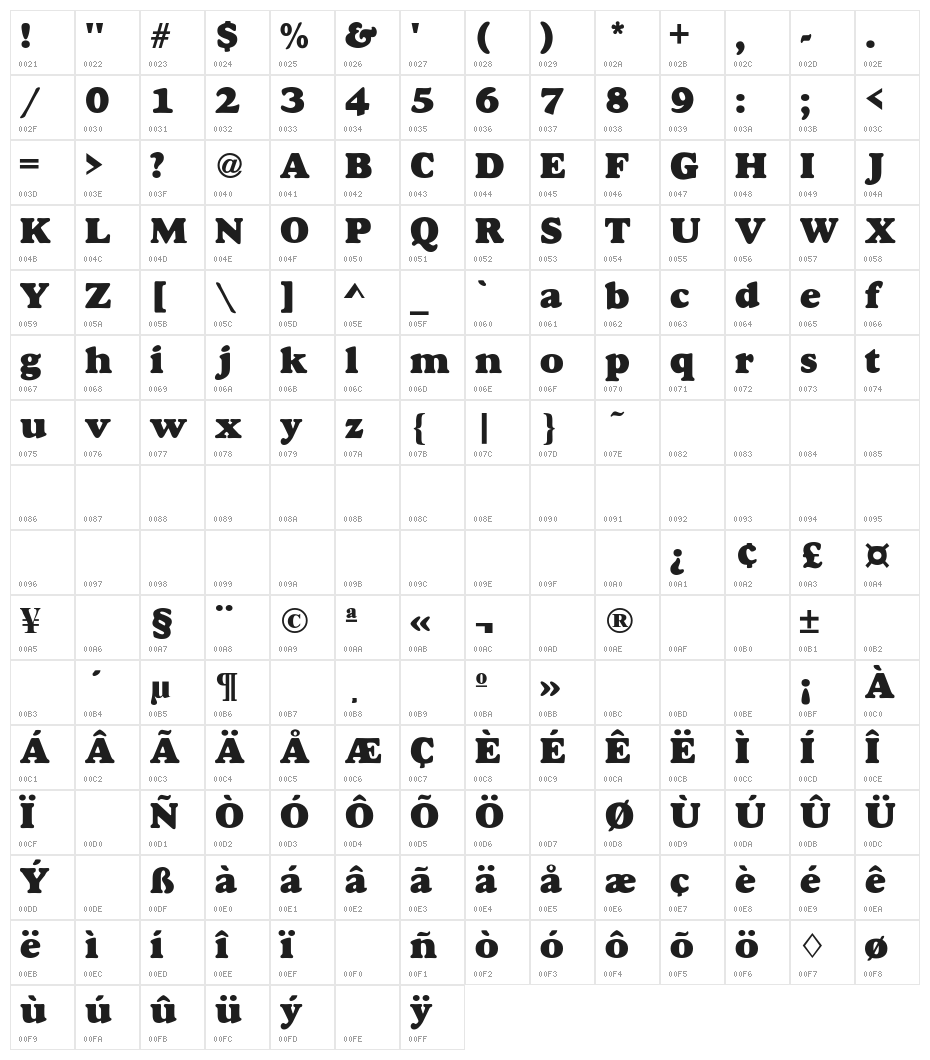 Alfredo Heavy Character Map