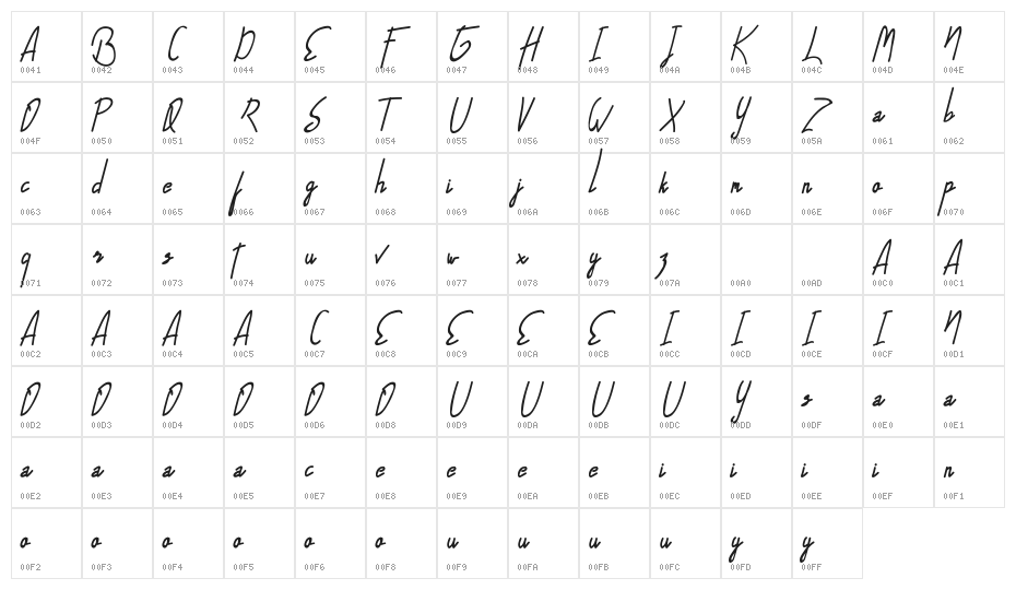 Alfrida Demo Signature Character Map