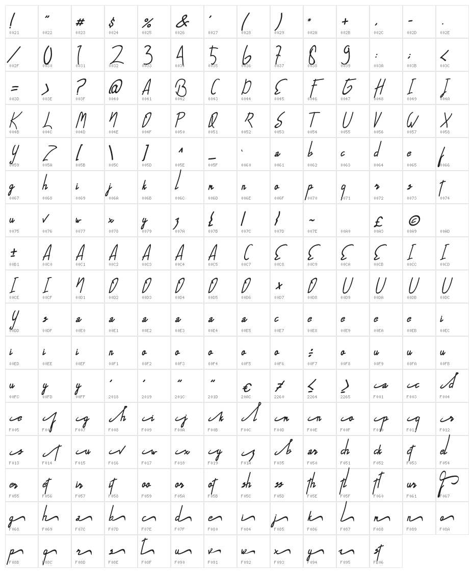 Alfrida Signature Character Map