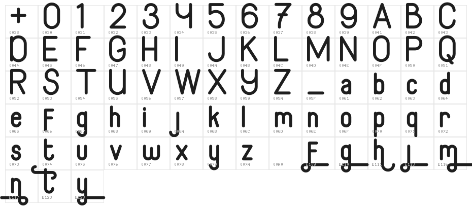 Algeko Personal Use Character Map