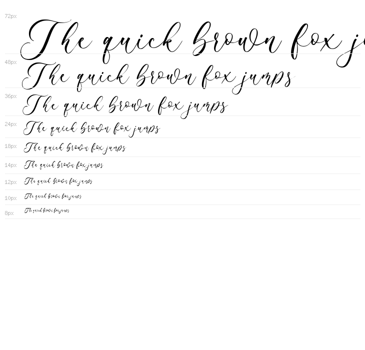 Algeline Regular Waterfall