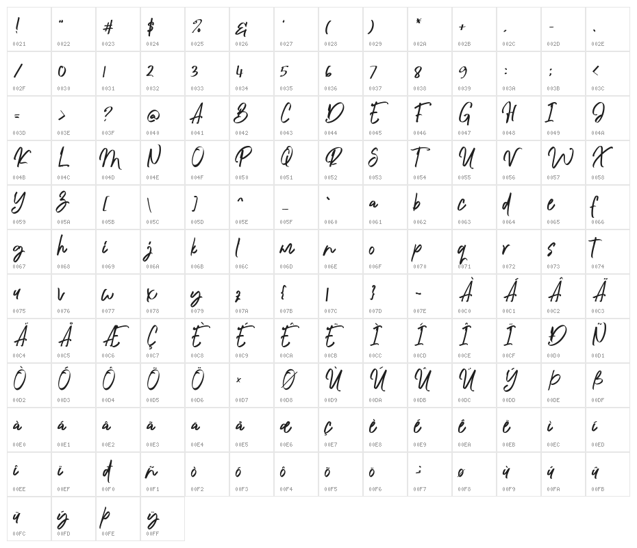 Algenta Font Character Map