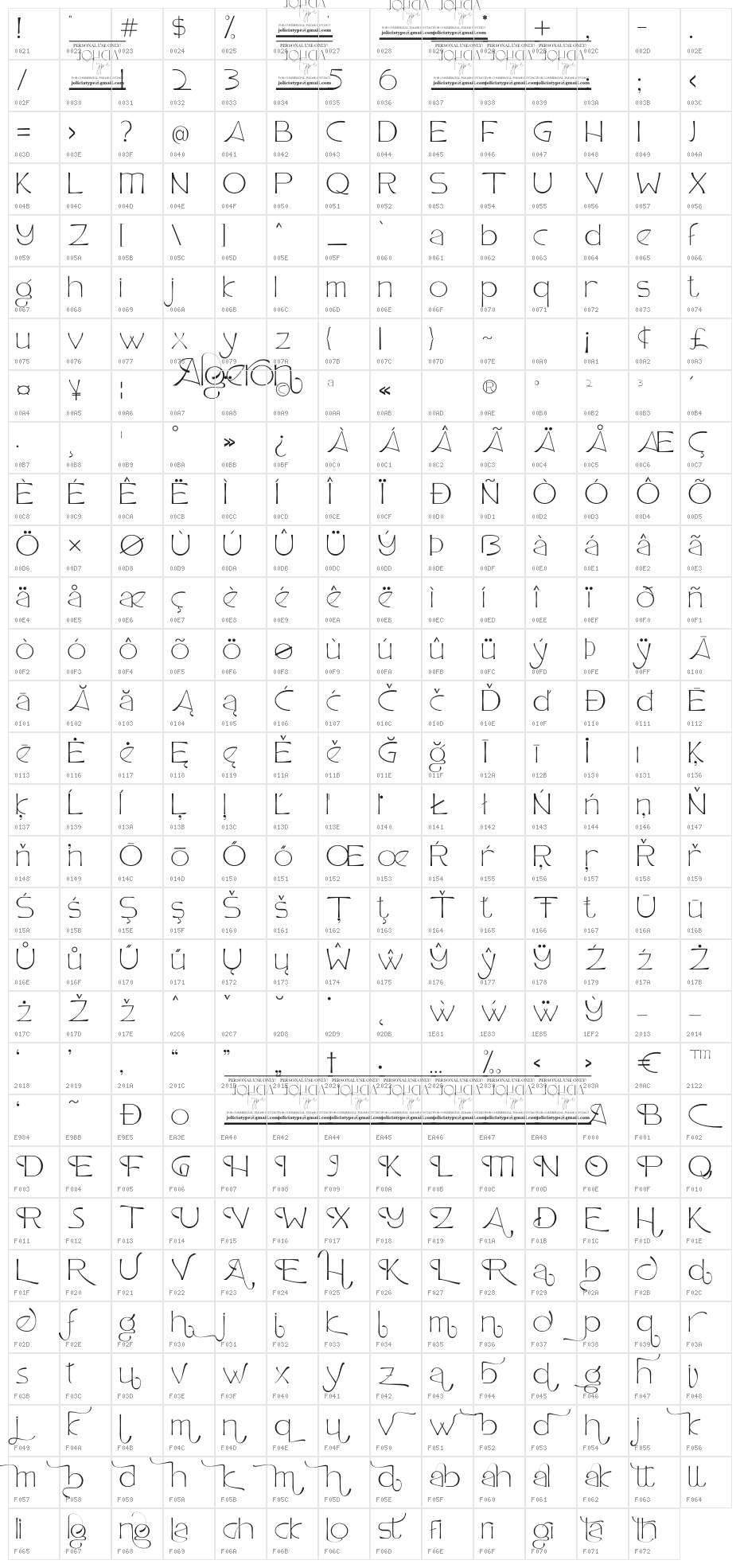 Algeron Character Map