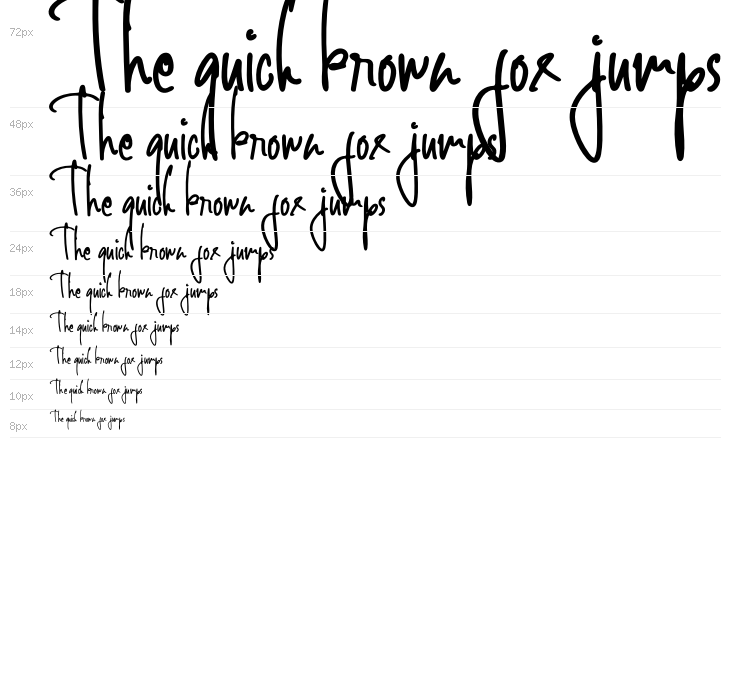 Alghul Signature Waterfall