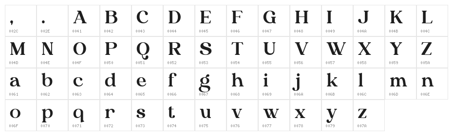 AlgiraeDEMO Regular Character Map
