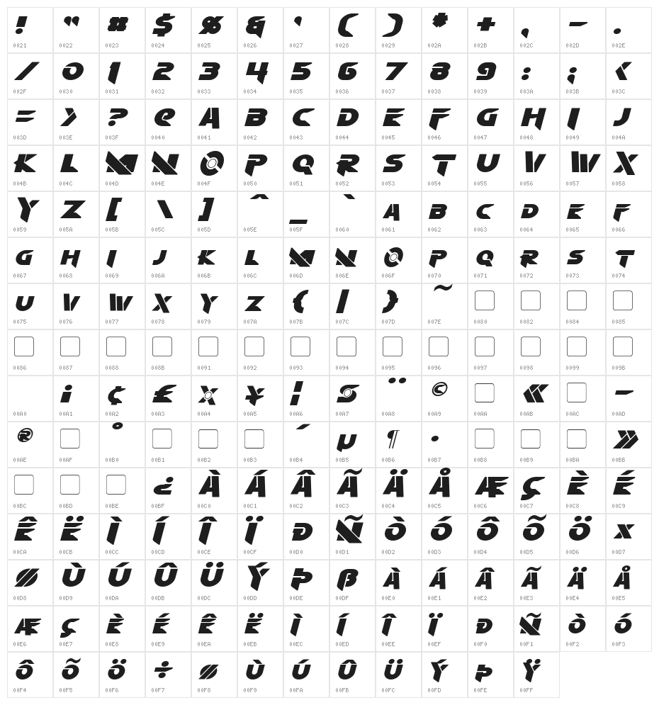 Algol Italic Character Map