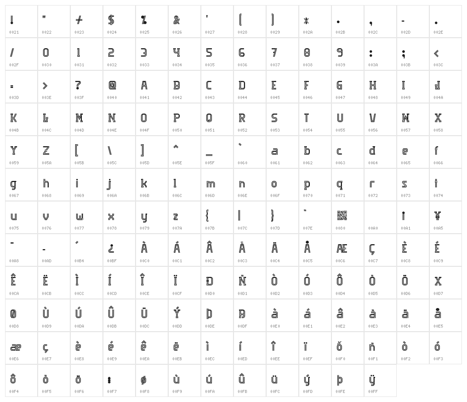 Algorithma Character Map