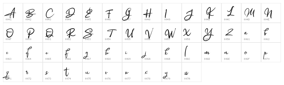 Algorty FREE Character Map
