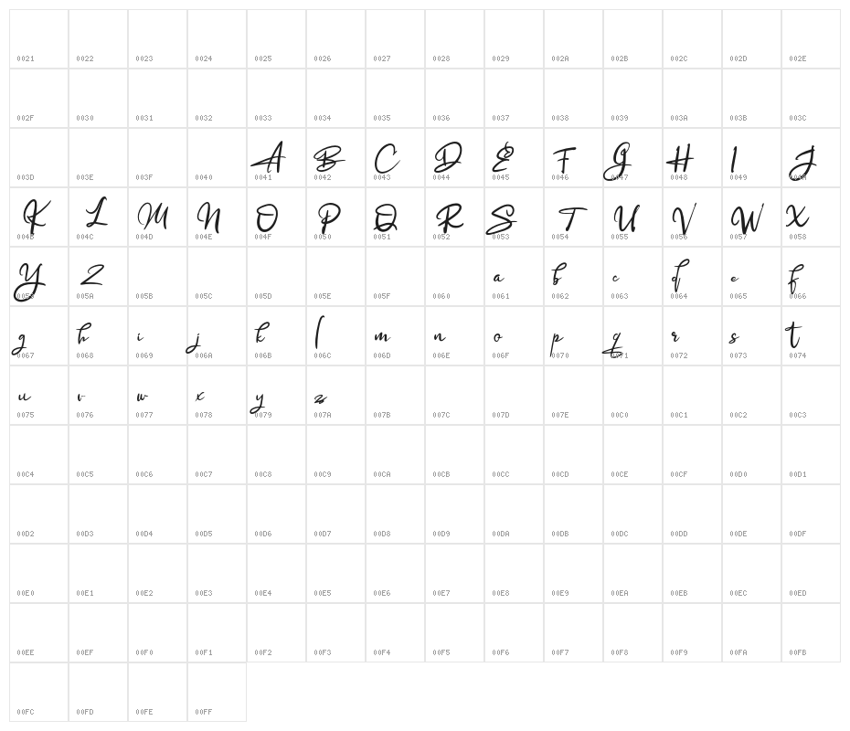 AlgortyFREE Character Map